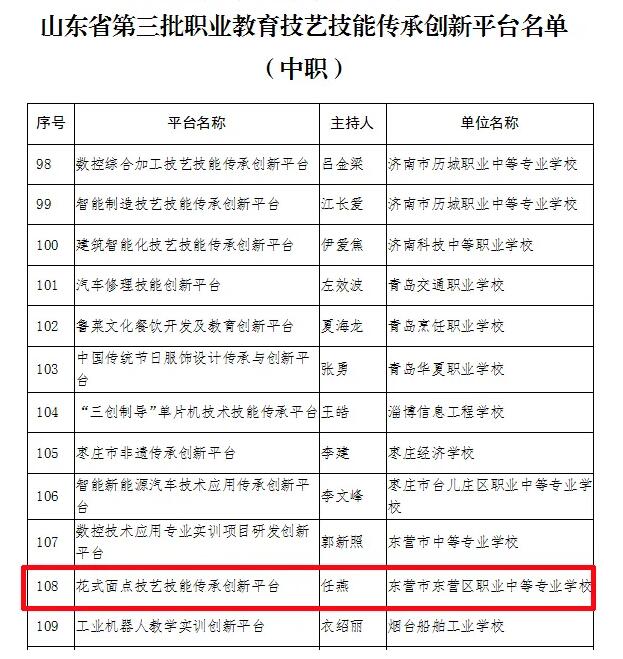 职业教育技艺技能创新平台