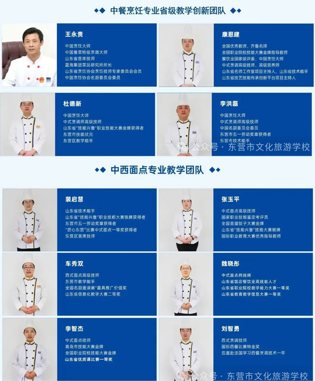 东营文化旅游学校师资力量